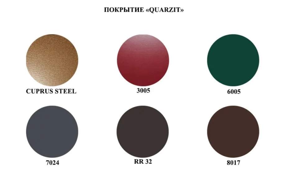 Quarzit